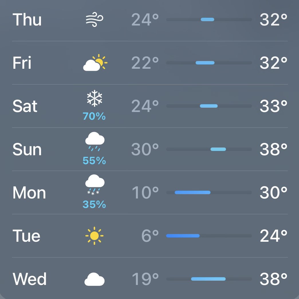 EHcomps's tweet image. 