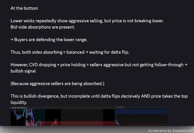 CryptArchitect_'s tweet image. It’s the plausible losses that teach the greatest lessons. 📚📝

Last week we had several key levels approach that, at the time, showed strong “sync” and alignment across major charts — making risk-on exposure and entering positions plausible.

A clear example was $AVAX: a strong…