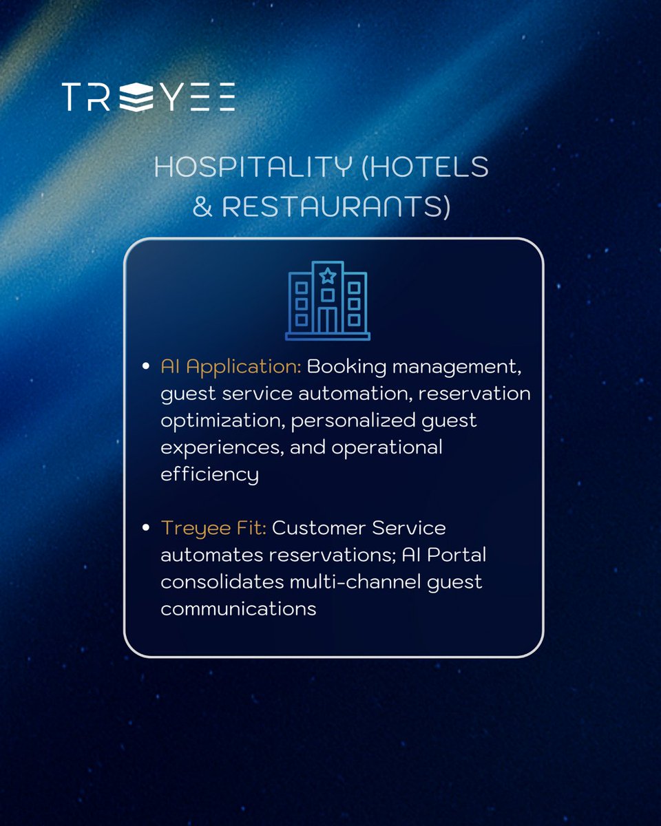 _treyee's tweet photo. Retail to GovTech. Hotels to Hospitals. Finance to Manufacturing. Our Enterprise AI Ecosystem adapts to every industry because complexity is universal. Your sector. Our proven solutions. Transform now.
#TreyeeAI #AIForEnterprise #BusinessAutomation #CrossIndustryAI #CustomerExperience