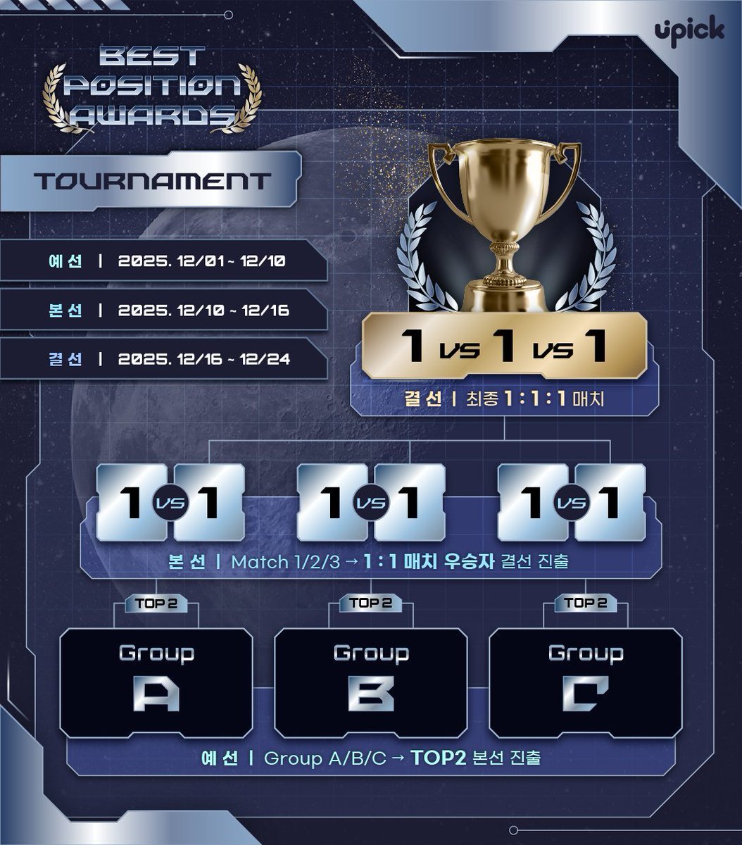 GooLagoonVotes's tweet image. 🚨 Early reservations OPEN for 2025 Pick of the Year + Best Position Awards!

Big discounts for early birds &amp;amp; bulk orders.

DM us to reserve!🔥