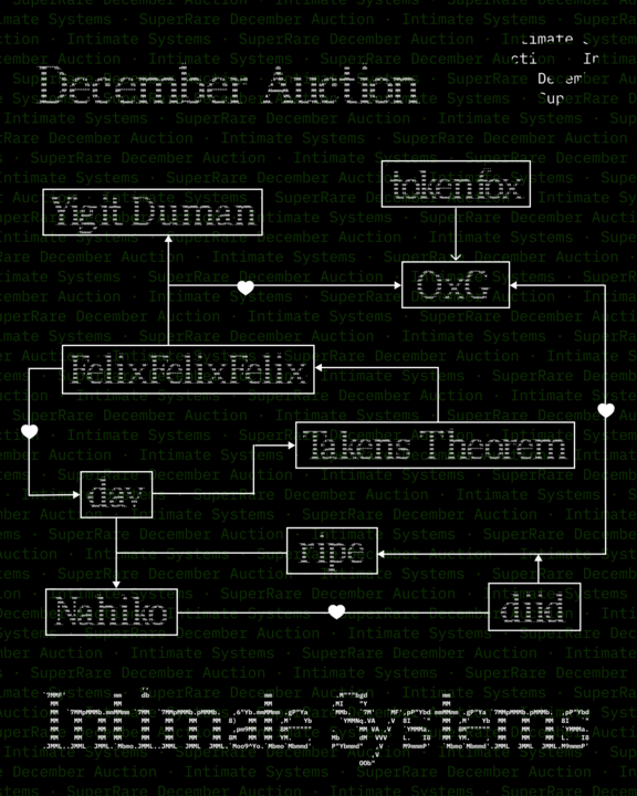 SuperRare's tweet image. SuperRare December Auction

Intimate Systems
December 1, 12 PM ET

Featuring artists @0xdiid @0x0000G @tokenfox1 @I____felix____I @takenstheorem @YigitDuman @Nahiiko @producedbydav @ripe0x 

Curation by @im_jonooo
