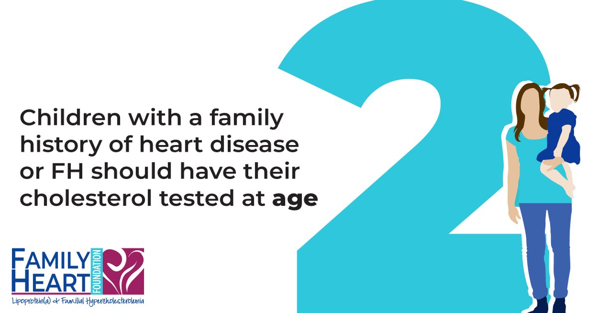 FamilyHeartFdn's tweet photo. 🩺 Kids need cholesterol checks, too. 

Standard recs: test once at 9–11, again at 17–21, and as early as age 2 if there’s a family history of early heart disease or FH. 

🔎 Identify risk early + catch FH. Learn more: https://t.co/iDElJ5DHJB 💙 

 #FindFH https://t.co/iPuOq4mXLA