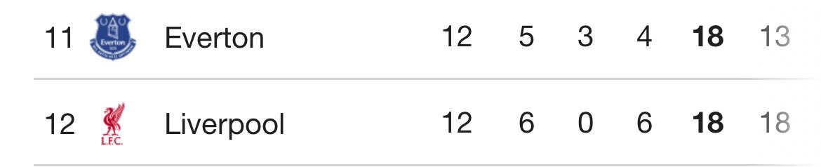 EFCevie's tweet image. mind the gap 🤫