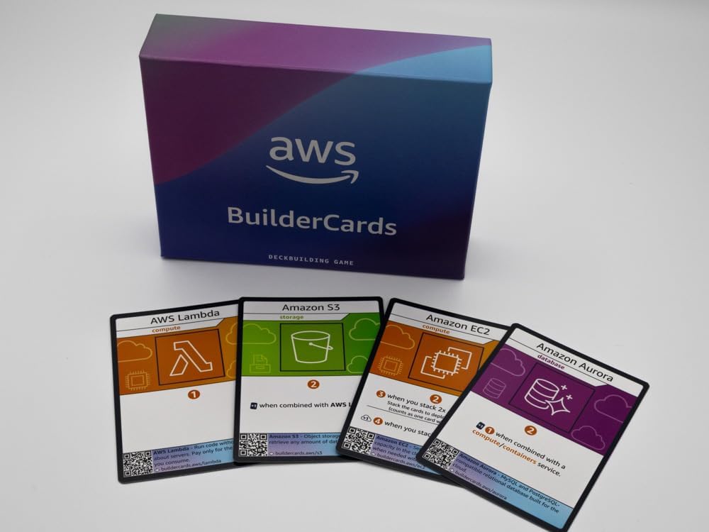 danieloso's tweet image. Te mentí... no vamos a ver Netflix, vamos a jugar AWS BuilderCards para que aprendas a diseñar arquitecturas escalables en la nube...