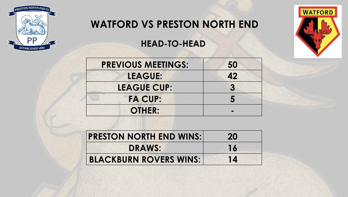 pnefcHistory tweet media