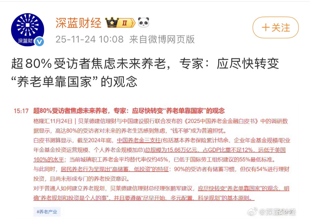 whyyoutouzhele's tweet image. 11月24日，《2025中国养老金融白皮书》调研数据显示超80%受访者焦虑未来养老，专家：应尽快转变“养老靠国家“的观念。