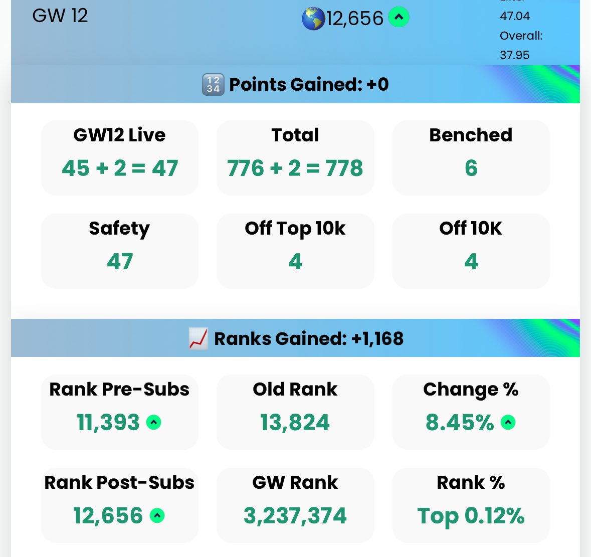 Mr FPL tweet media