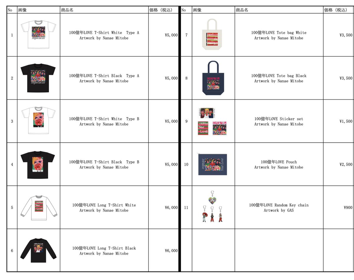 発表された #億ラブ グッズ、全部いい👍✨ですね‼️😆😄🥰 ライブに