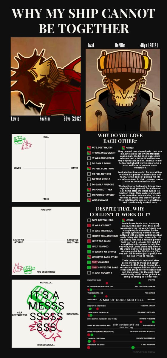 rednoodleboy's tweet image. Here&apos;s why my queerplatonic bugs couldn&apos;t keep being queerplatonic. More yapping in replies cuz those boxes limit meeeee