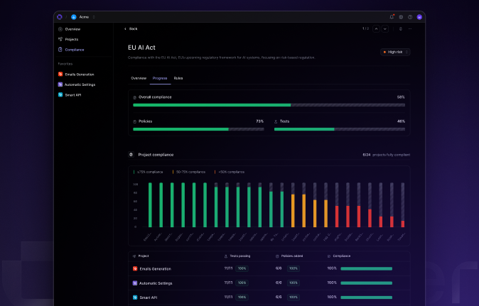 Openlayer tweet media