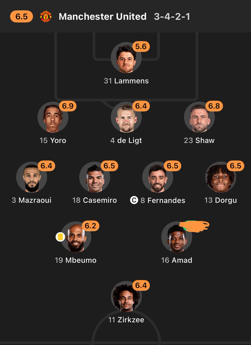 It's not international break yet but we are currently representing Netherlands 😂