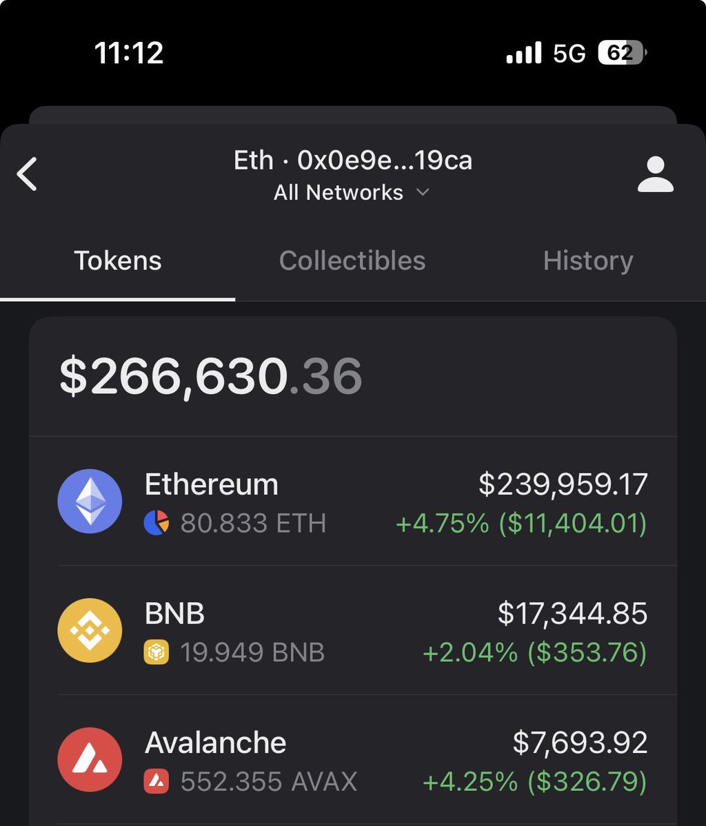 CryptoAssets0's tweet image. I’m giving 2 people $10,000ETH each  just ❤️ this (be following so I can Dm you)