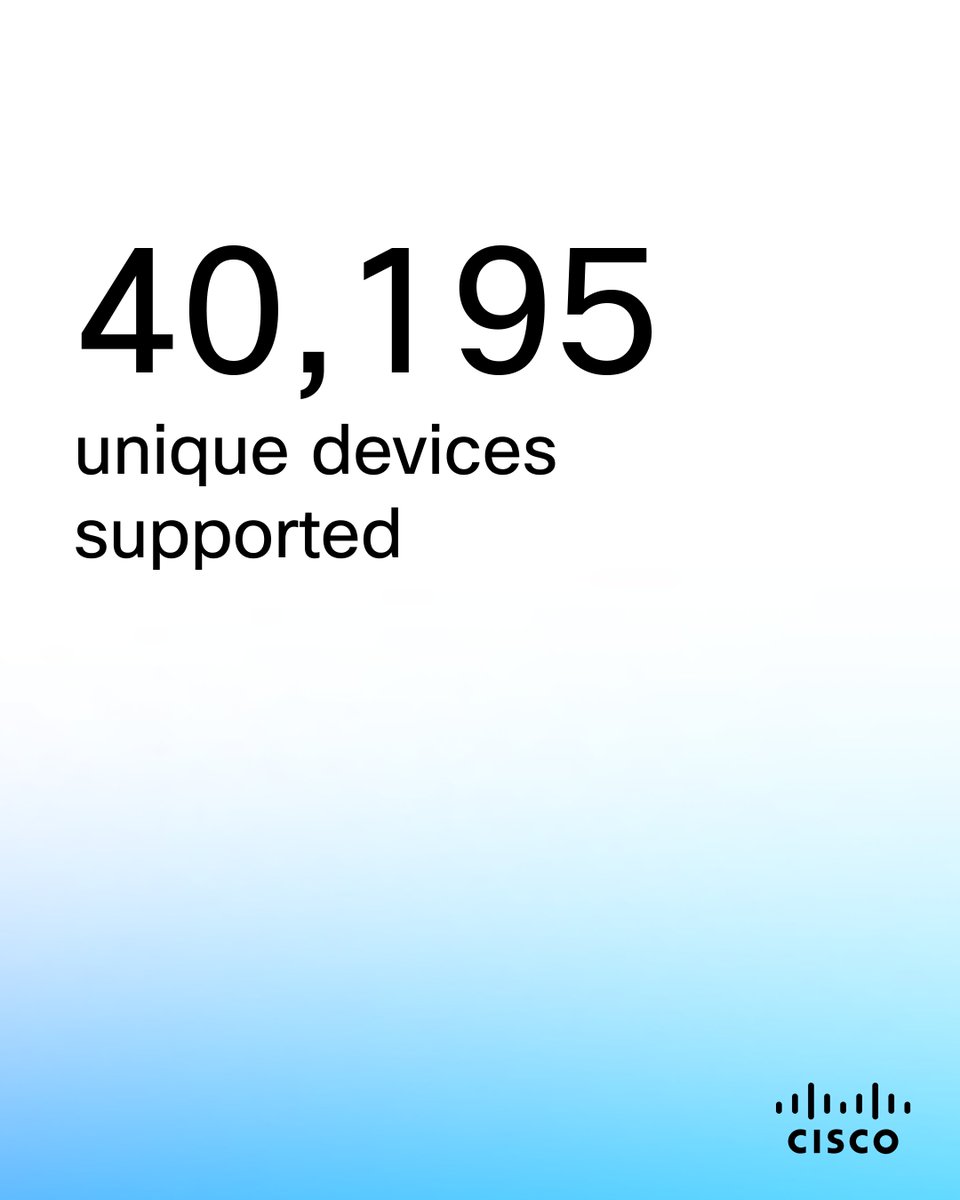 CiscoNetworking's tweet image. What does it take to keep 225,000 fans connected across 191 acres at the U.S. Open?

A LOT of tech power and we brought every bit of it. 

At a major championship, every swing matters. So does every connection. Read more: cs.co/60187WjWM