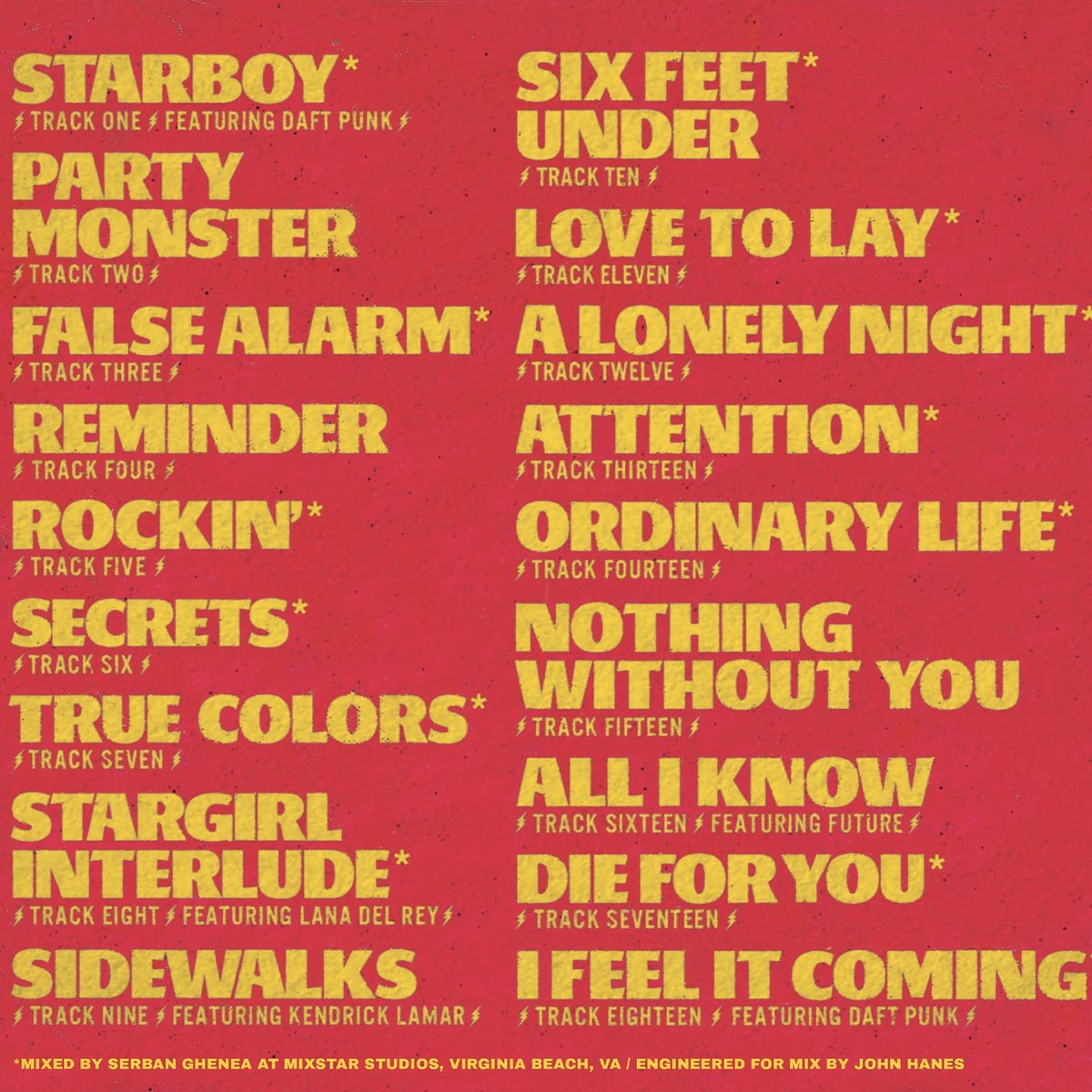 9 years ago today, The Weeknd released ‘Starboy.’