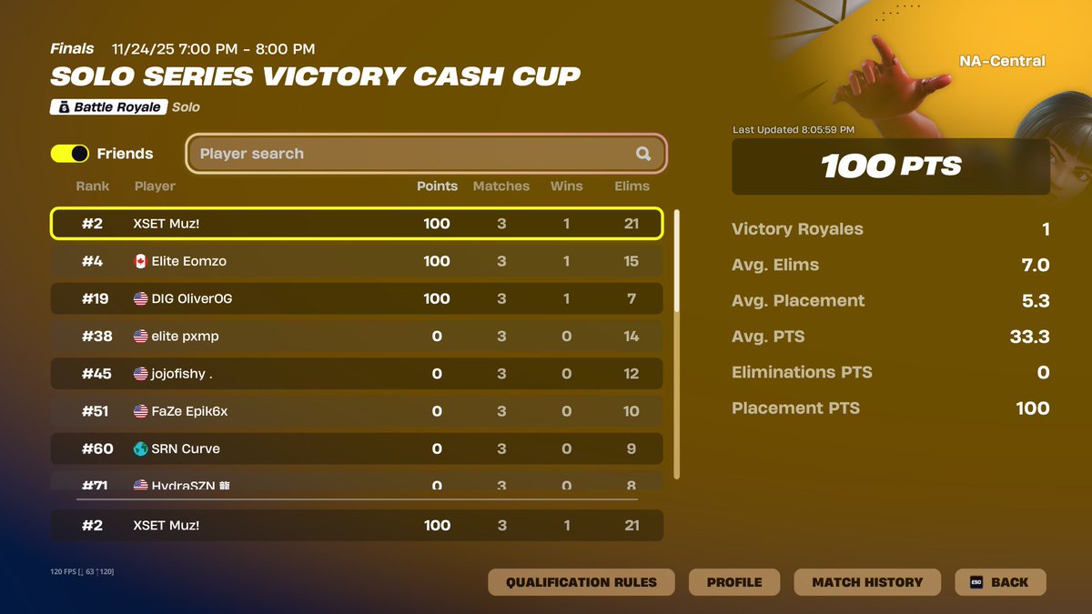 XSET Muz tweet media