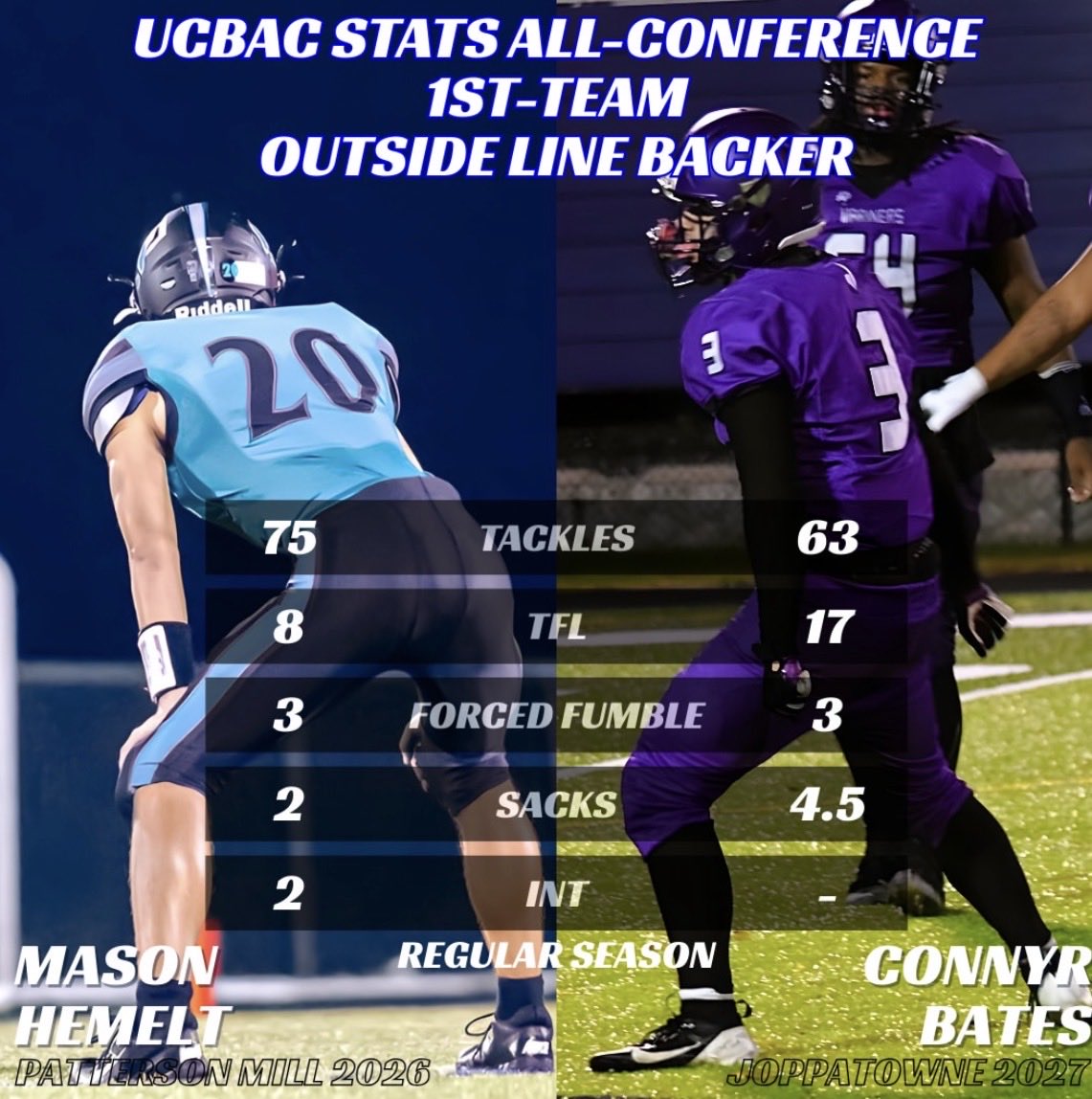 Connyr Bates tweet media