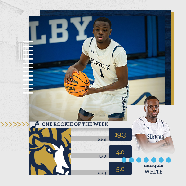 Suffolk Athletics tweet media