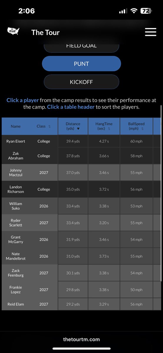 Ryan Eisert K/P tweet media