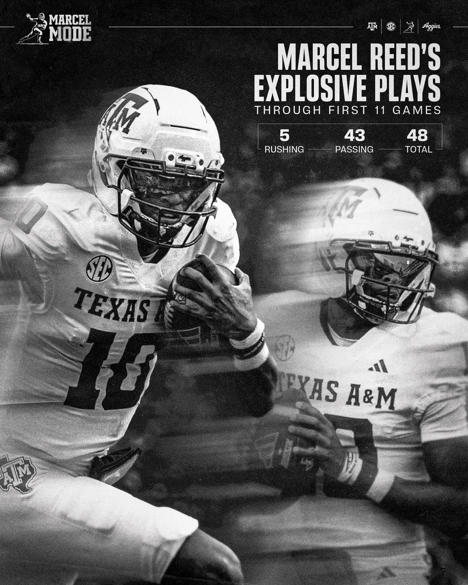 AggieFootball's tweet image. The art of explosiveness 

@Marcel10Reed x #MarcelMode