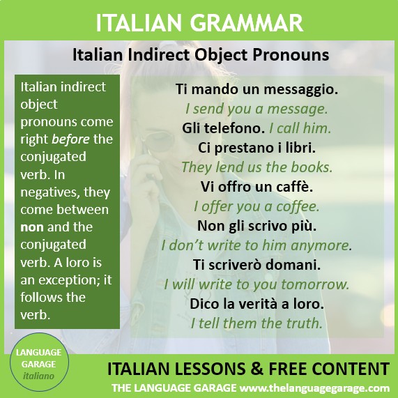Language_Garage's tweet image. #Italian indirect object pronouns come before the conjugated verb: Ti mando un messaggio. I send you a message. #ItalianGrammar #ItalianPronouns #LearnItalian #languages. thelanguagegarage.com/italian-indire…