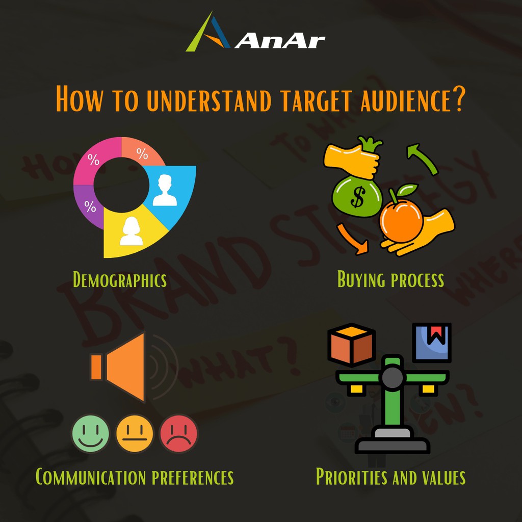 Arun_anar's tweet image. 🚀 Launching a product without a plan? Think again! Effective product development starts with asking the right questions. Minimize risks and maximize success. 

Dive in here: lttr.ai/AlYwO

#Azure #Cloud #DigitalTransformation