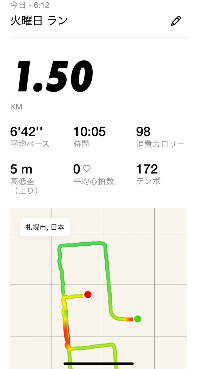 oumin55's tweet photo. 朝ラン　125日目です。
#11/25(火) 

皆さん、おはようございます。

3連休も終わり���今日から仕事
という方も多いのではないでしょうか。

今日は1.5kmラン！

メルボルンの仲間と順位を競ってます。

累計43.5kmに積み上がりました。

皆さん、今日も最高の1日を❗️ https://t.co/WGvDiRdd0v