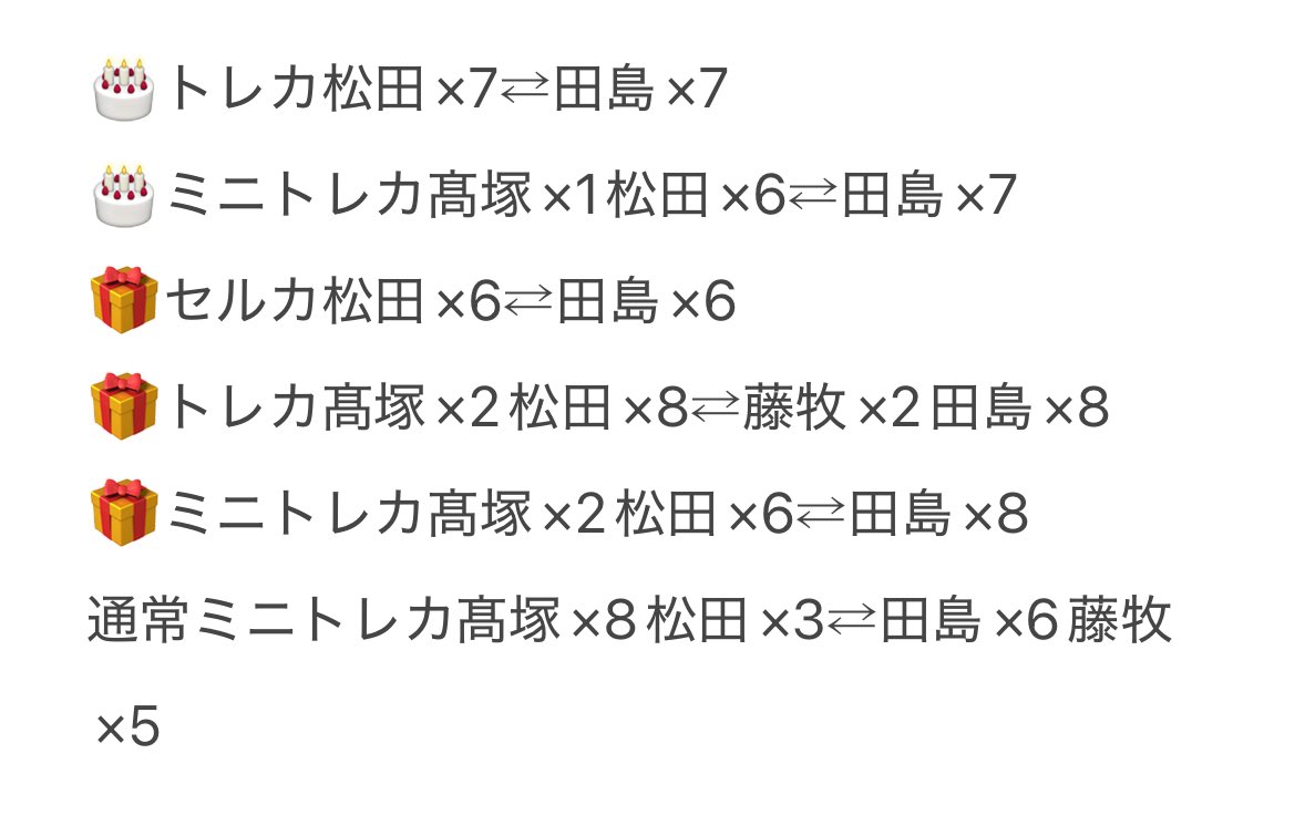 rn_hj5's tweet photo. @ROMU_torihiki ご連絡ありがとうございます。
特典交換可能です。
🎂セルカ松田×5⇄田島×3藤牧×2
通常セルカ髙塚×11⇄田島×4藤牧×7
お願いしたいです。
画像のものも追加で交換して頂くことは可能でしょうか？ご検討よろしくお願いいたします。 https://t.co/M81iNsbvUN