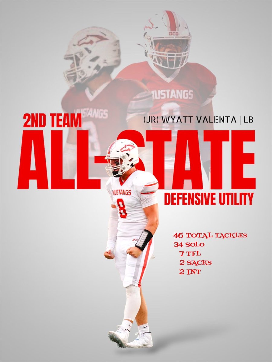 Wyatt Valenta (2027)(LB/WR) tweet media