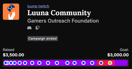 WE CRUSHED IT!!! 
$3500 raised for <a href="/GamersOutreach/">Gamers Outreach</a> 

Goal was $3k but y'all went ABOVE AND BEYOND
I'm so proud of this community and the crazy generosity during the charity event 💙

THANK YOU to everyone! The donators, raiders, chatters, lurkers, and the community.