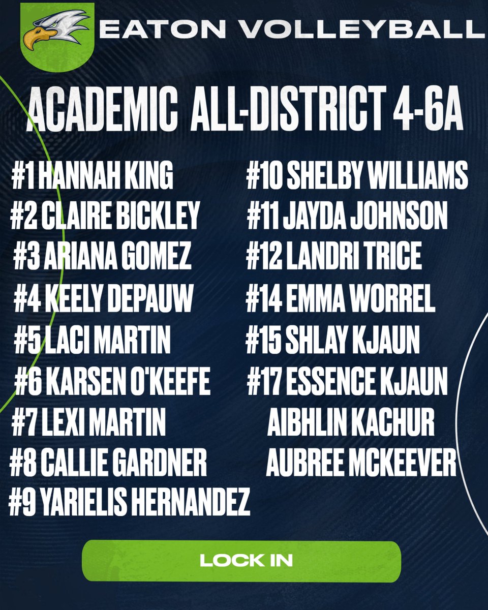 Congratulations to all our players and managers who earned Academic All-District 4-6A! Proud of this group this year!  #LockIn