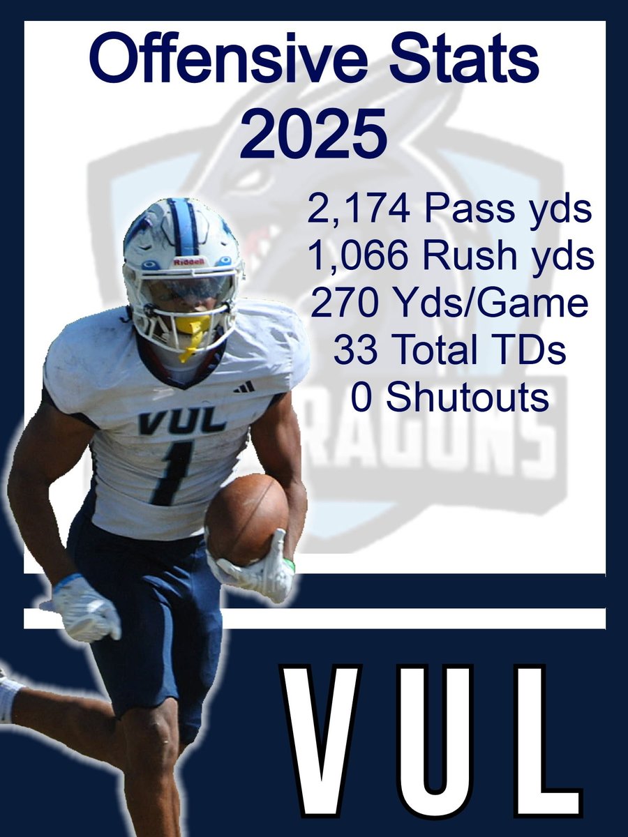 Tim Newman (@timnewmannfl35) on Twitter photo 