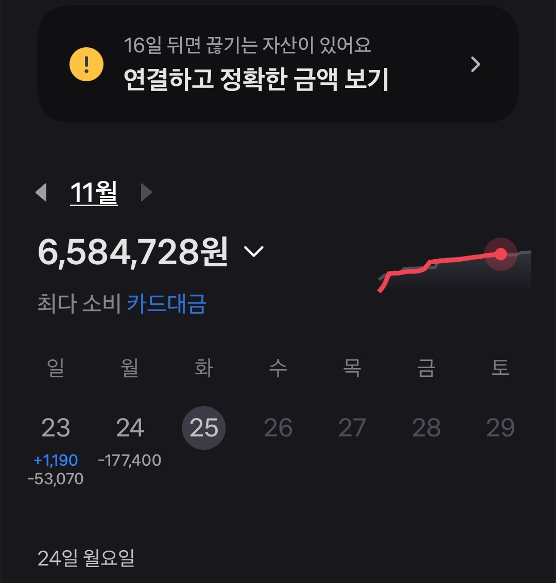 저는 이런 돈을 가져본 적이 없습니다