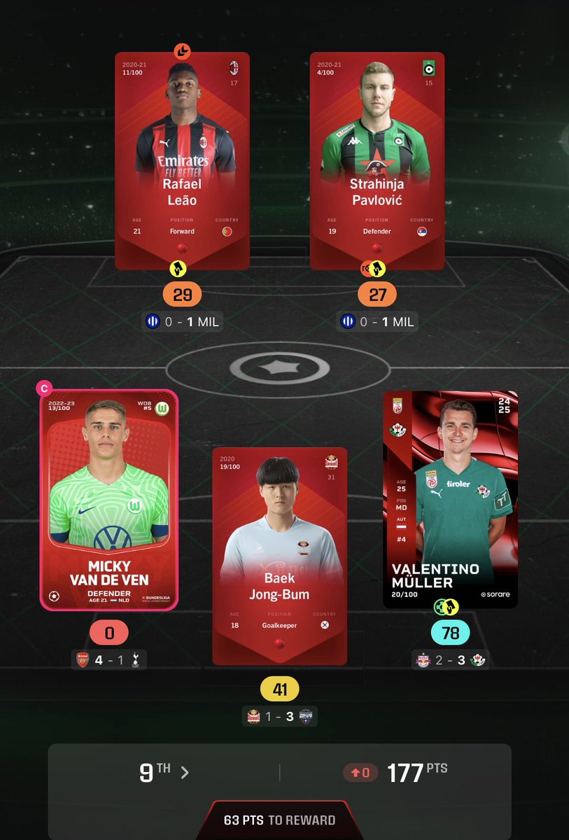 some bad picks by the bot-man

wouldn't have gone with those DEF picks myself. 

need to tune up how it calculates match difficulty + look at h2h records, but tbf i didn't have many better DEF options this gameweek