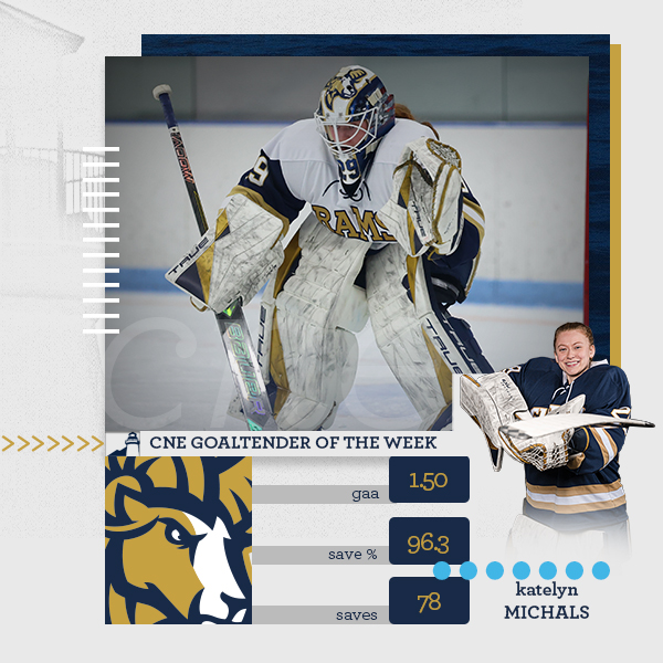 NEWS ➡️ Michals Repeats as <a href="/CNE_Sports/">Conference of New England</a> Goaltender of the Week

📰➡️ gosuffolkrams.com/x/u8czb

#RamNation
