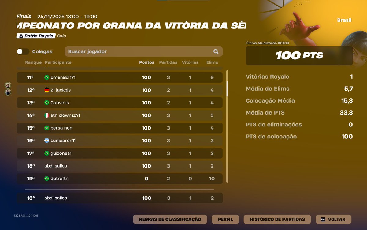 sallespp's tweet photo. 18th solo cash cup finals    +200 dolares https://t.co/4vwJ5o5HQN