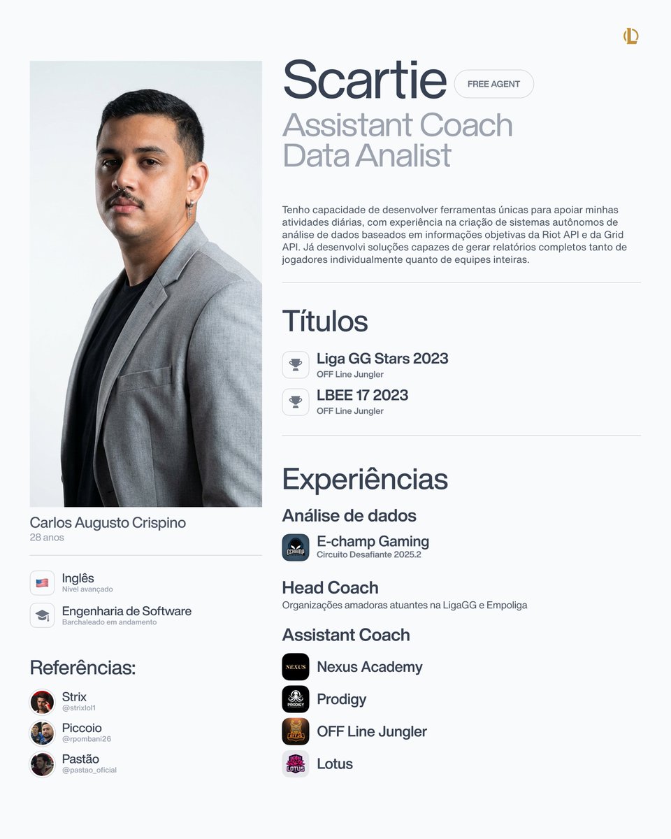 Gostaria de anunciar que estou Free Agent como Analista/Assistant e estou buscando oportunidades no T1/T2.
RTs e curtidas serão muito apreciados <3

Referências:
<a href="/strixlol1/">Strix</a>, <a href="/rpombani26/">Rodrigo "Piccoio"</a> e <a href="/pastao_oficial/">Luan Oliveira</a> 

Arte 🎨:
<a href="/spokkizada/">caio</a>