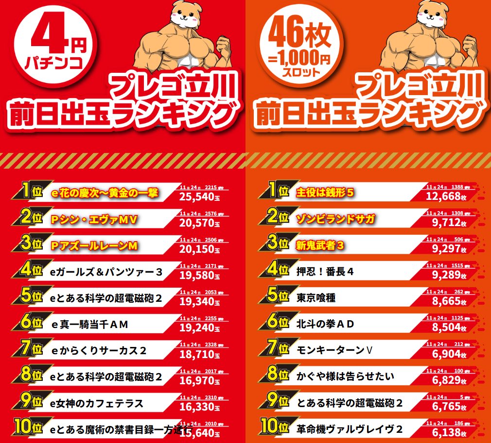 ハチニチくん (@i_love_hachioji) / Highlights / X