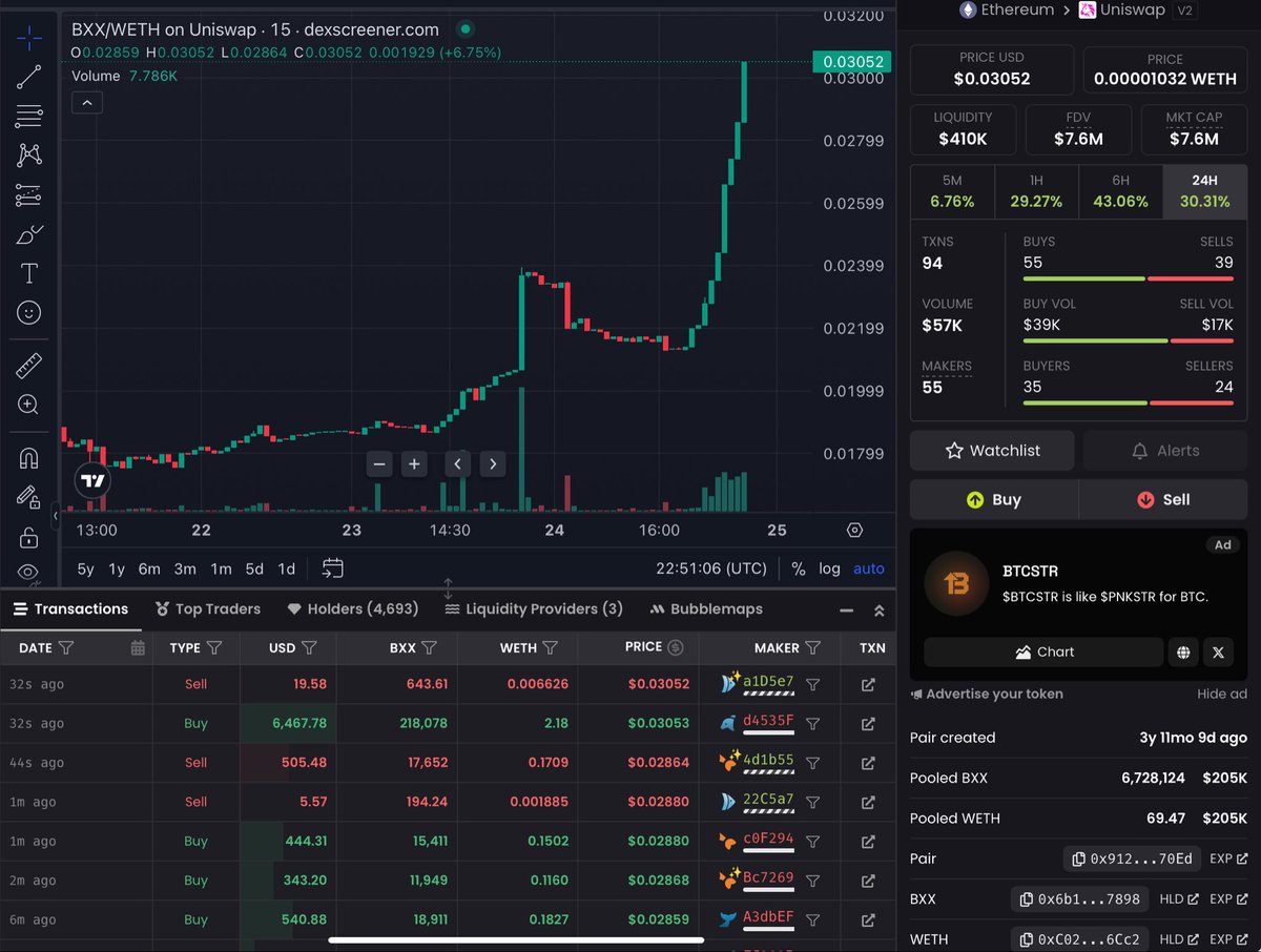 $BXX is starting lift-off as @Exodus announces the acquisition of <a href="/BaanxGroup/">Baanx Group</a> and <a href="/Monavate_News/">Monavate</a> for $175M

$BXX $BTC $ETH $UNI $USDC $USDT #Crypto #DEFI @WRLD <a href="/ADA/">hello world</a> $DOT