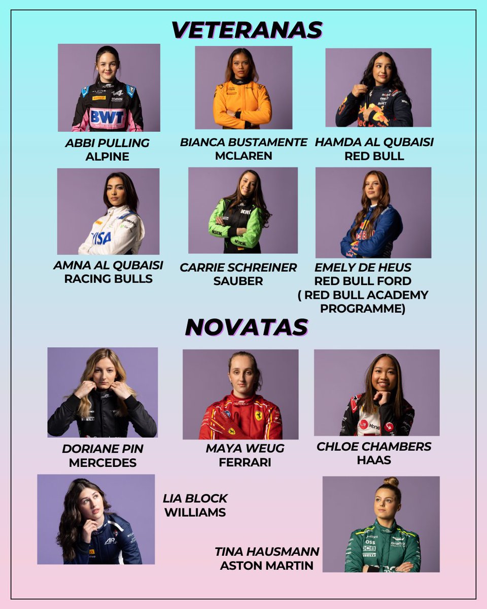 F1AcademyPortal's tweet image. Aí chegamos em 2024, onde todas as equipes de F1 precisariam acolher pelo menos 1 piloto

6 veteranas e 5 novatas, sendo 2 (Pulling e Weug) já fazendo parte de academias a mais tempo

Aurelia Nobels corria pela Puma, mas já fazia parte da FDA desde 2022 também