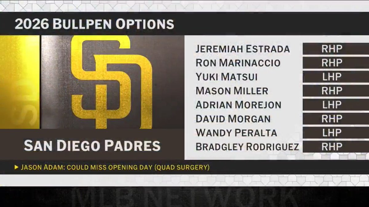 Should Mason Miller be used as a starting pitcher?

@RoFlo and @Plesac19 discuss. 