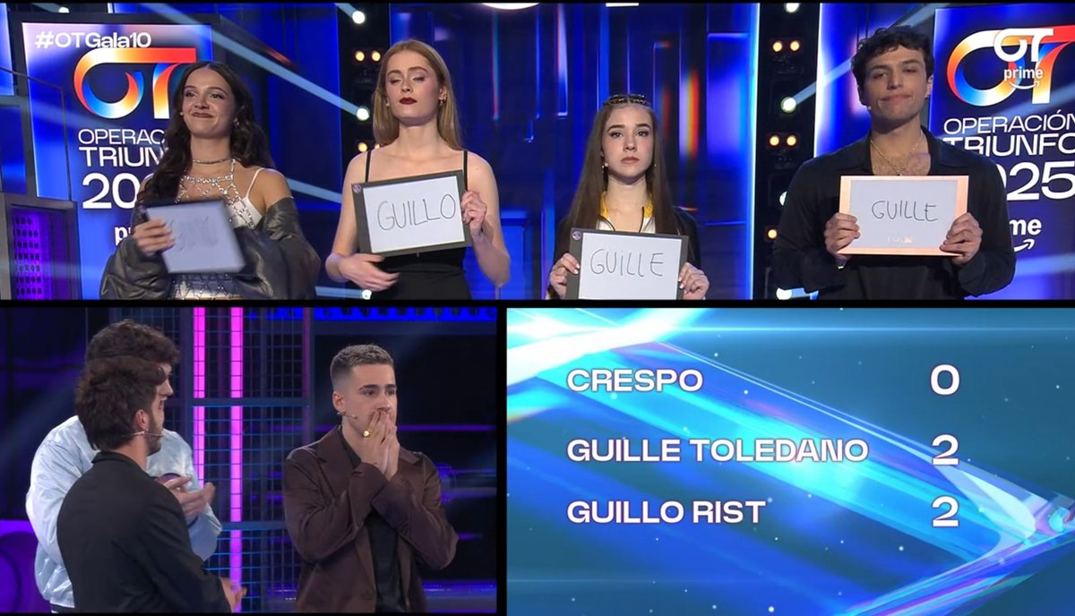 CRISTINA Y TINHO GRACIAS OS AMO 😭😭😭😭😭😭 CÓMO HE CHILLADO Y LA LAGRIMA PFFFFFFFF #OTGala10