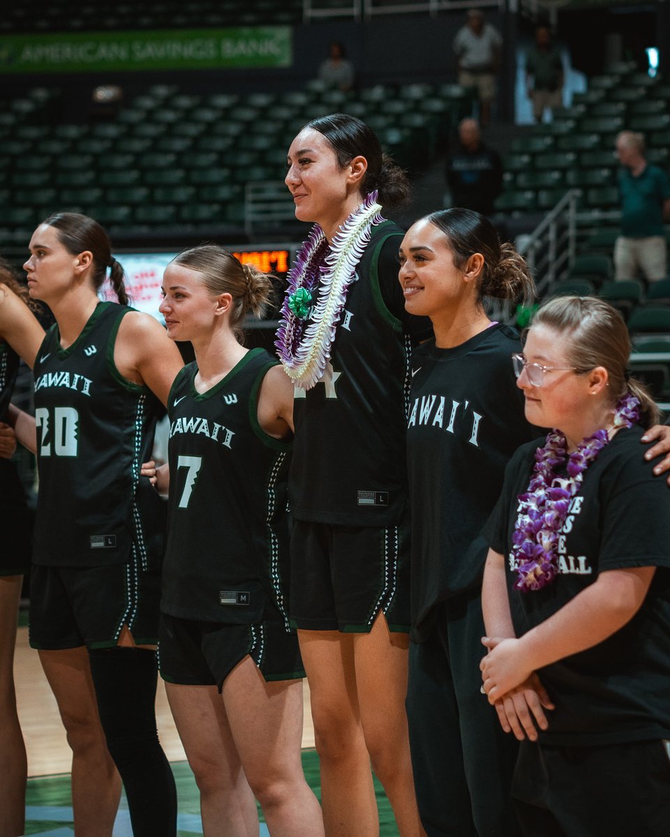 Hawai‘i Women's Basketball tweet media