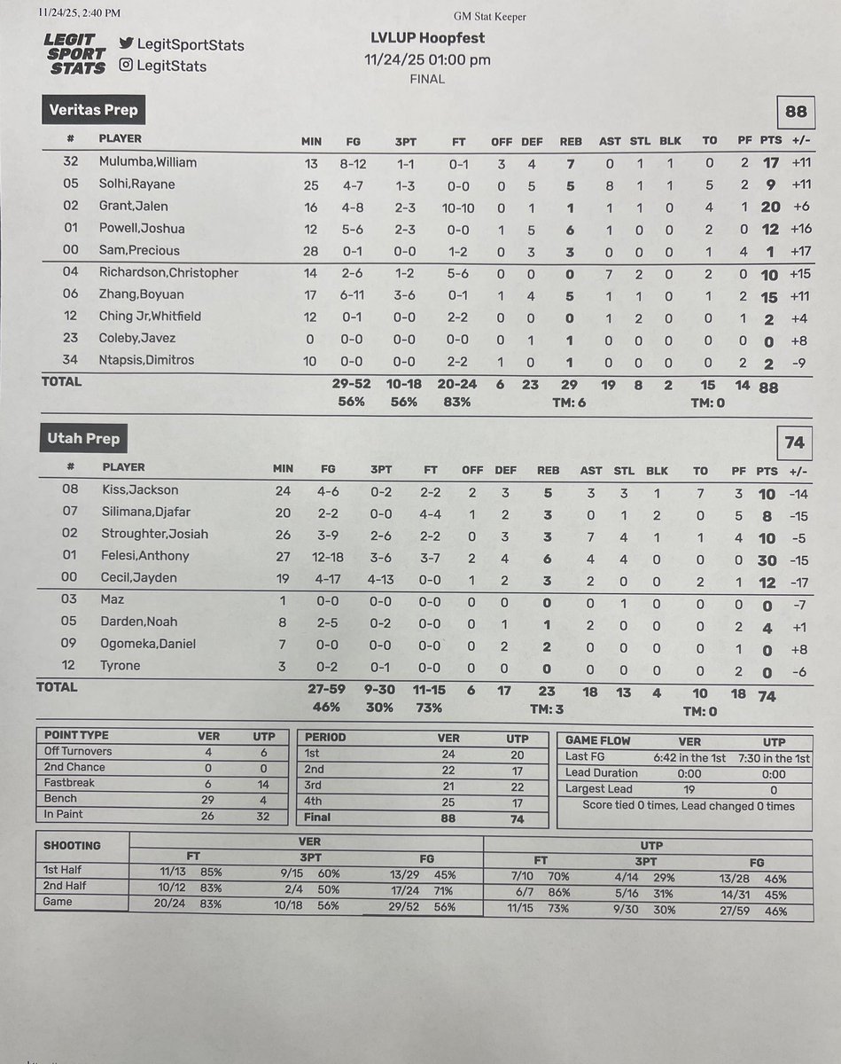 League Ready tweet media