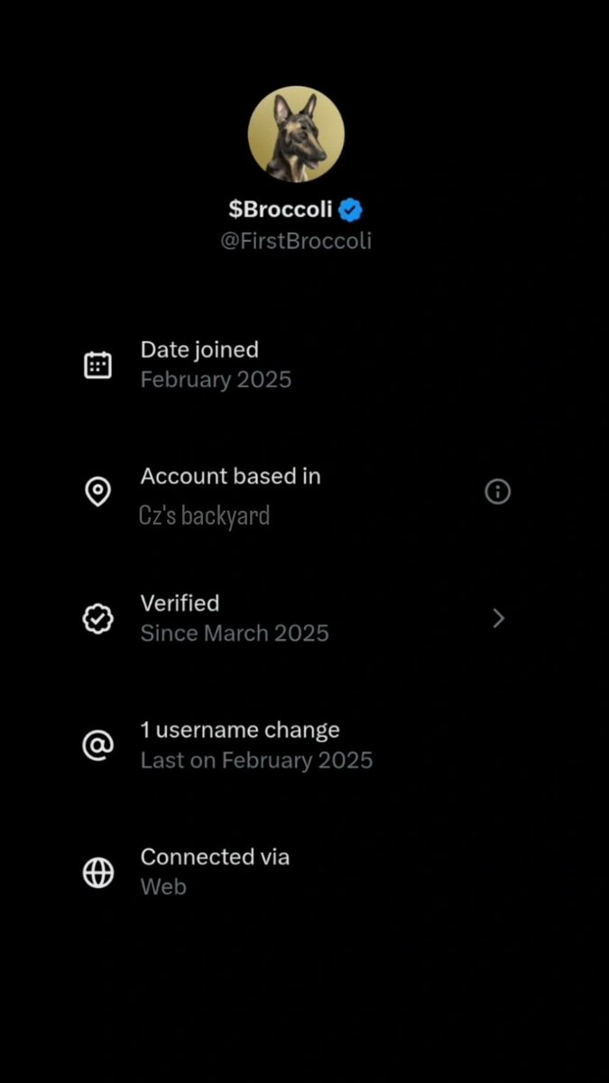 FirstBroccoli's tweet image. Life in the dog house

#BNB