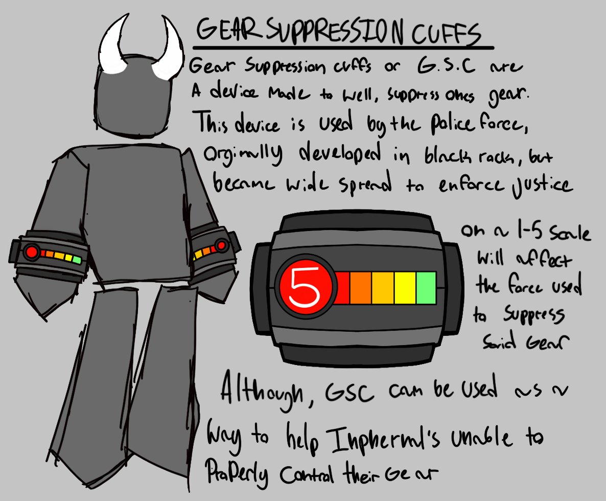 Momgana_'s tweet image. [ #Phighting ]
Been thinking about how would justice be enforced in the inpherno if gears could be used to fight back, introducing GSC