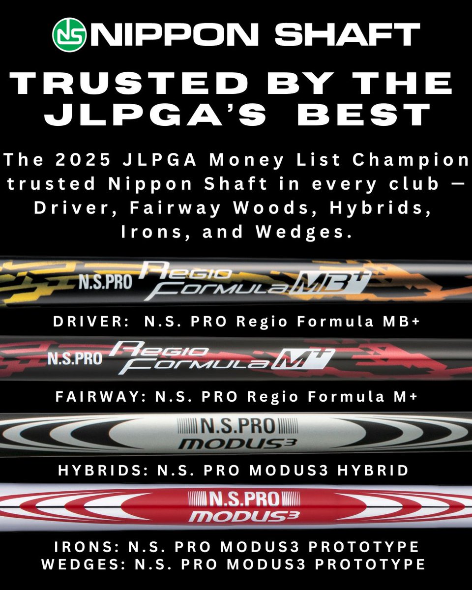 Driver ✓ Fairway Woods ✓ Hybrids ✓ Irons ✓ Wedges ✓
The 2025 JLPGA Money List Champion trusted Nippon Shaft in every club — and delivered a dominant season.
#NipponShaft #TourProven #MadeInJapan🇯🇵