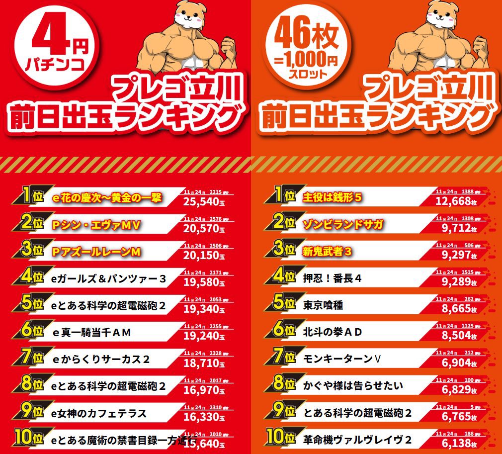 ハチニチくん (@i_love_hachioji) / Highlights / X