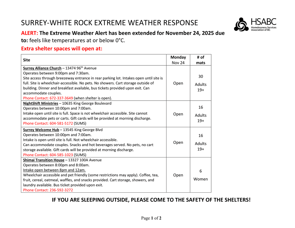 snddivision's tweet photo. Emergency shelters remain open tonight in Surrey, Delta and White Rock. If you are sleeping outside, come to the safety of these shelters. #SurreyBC #DeltaBC https://t.co/8WlmO8Yvuh