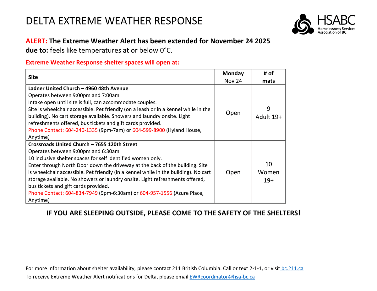 snddivision's tweet photo. Emergency shelters remain open tonight in Surrey, Delta and White Rock. If you are sleeping outside, come to the safety of these shelters. #SurreyBC #DeltaBC https://t.co/8WlmO8Yvuh