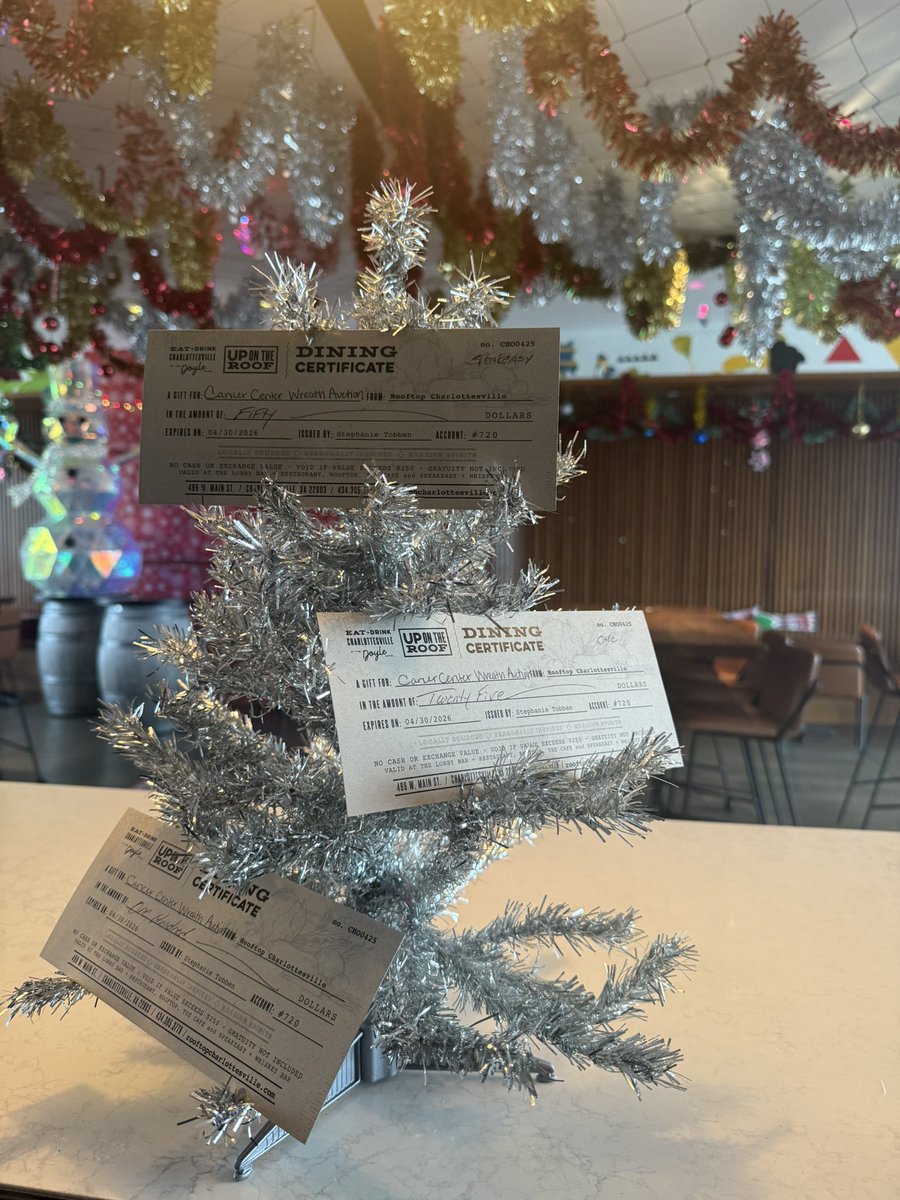 UVA Comprehensive Cancer Center tweet media